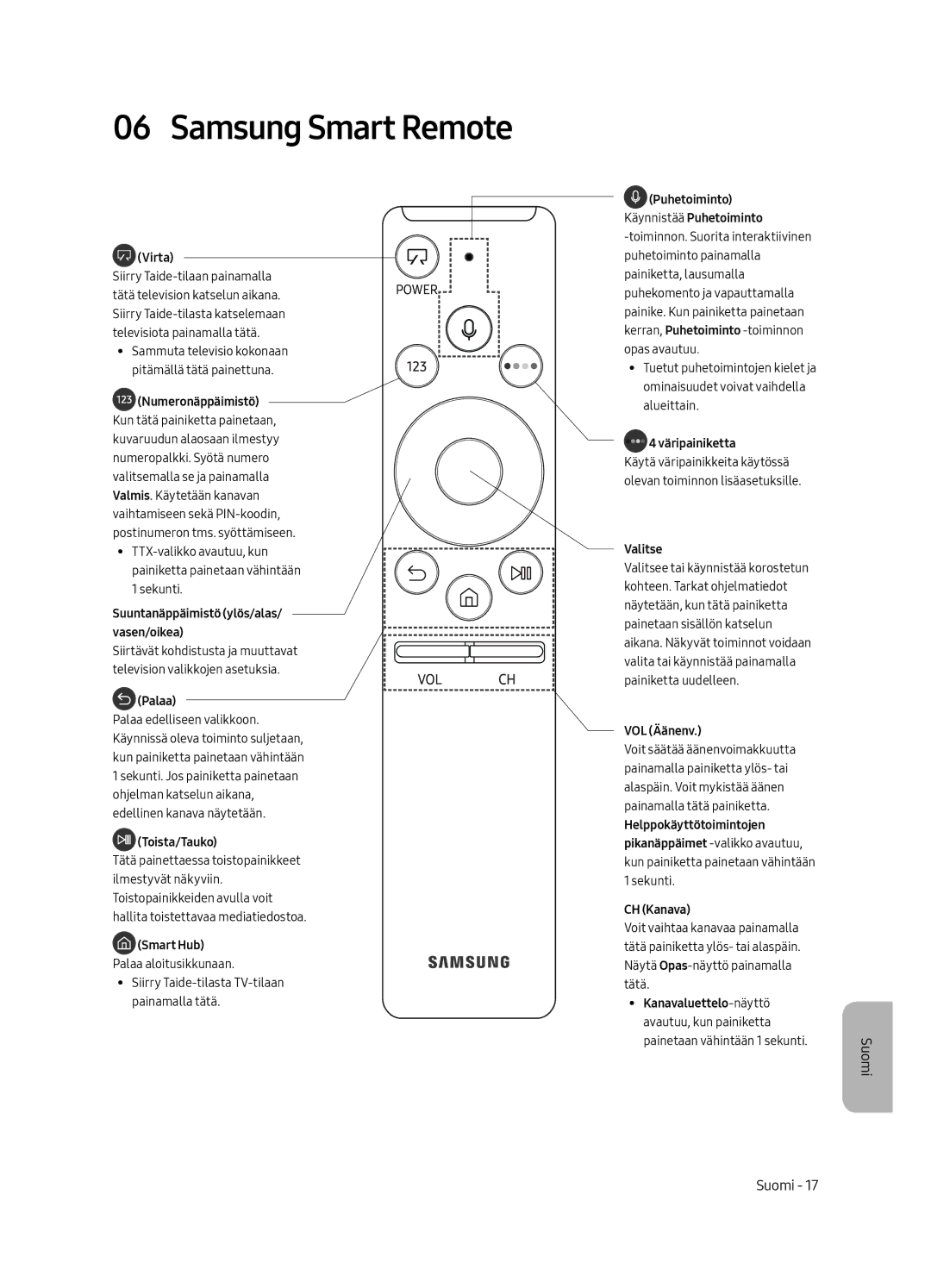 Samsung UE43LS003AUXXC, UE43LS003AUXZG, UE43LS003AUXZT, UE43LS003AUXXU manual Suuntanäppäimistö ylös/alas/ vasen/oikea 