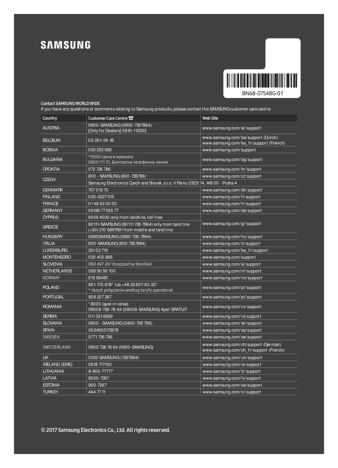 Samsung UE43LS003AUXZG, UE43LS003AUXXC, UE43LS003AUXZT, UE43LS003AUXXU manual Contact Samsung World Wide 