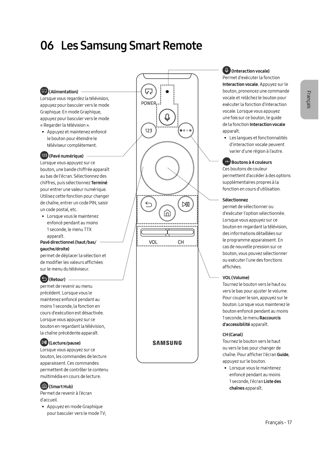 Samsung UE43LS003AUXXC, UE43LS003AUXZG, UE43LS003AUXZT, UE43LS003AUXXU manual Les Samsung Smart Remote 