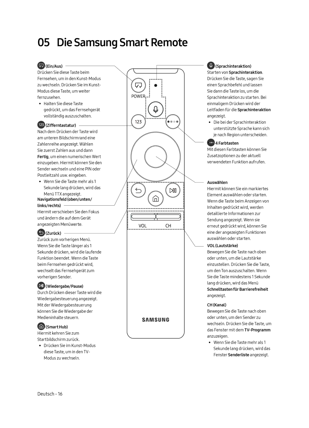 Samsung UE43LS003AUXZT, UE43LS003AUXZG, UE43LS003AUXXC, UE43LS003AUXXU manual Die Samsung Smart Remote 