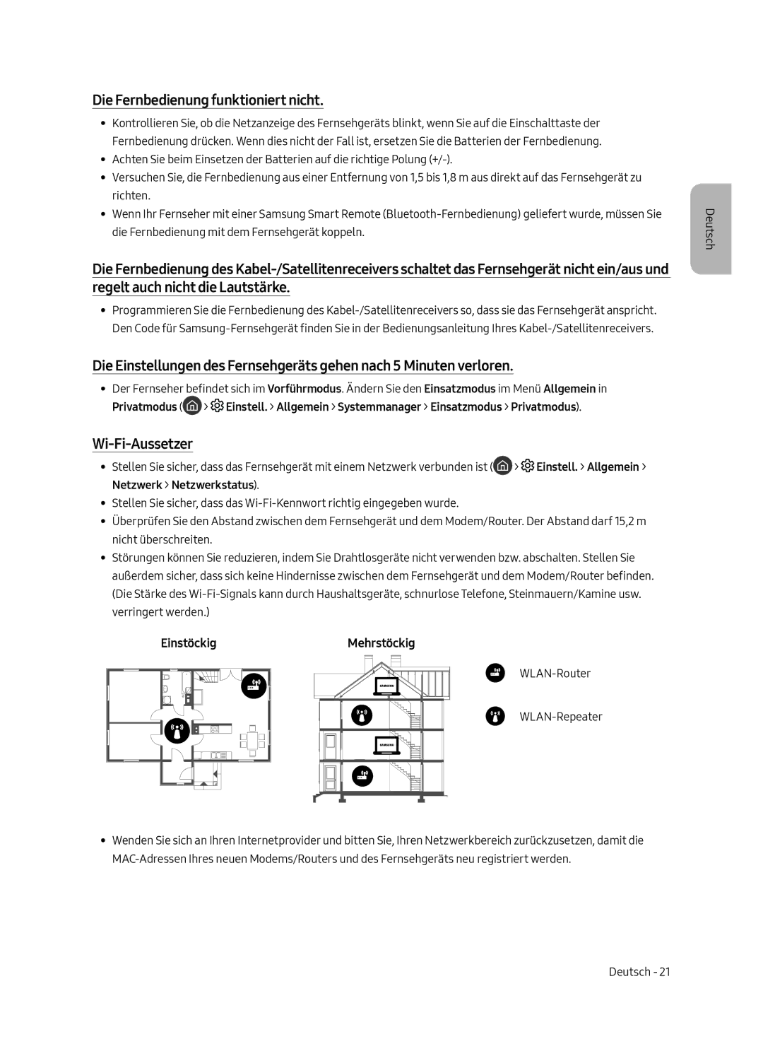 Samsung UE43LS003AUXXU, UE43LS003AUXZG manual Die Fernbedienung funktioniert nicht, Wi-Fi-Aussetzer, EinstöckigMehrstöckig 