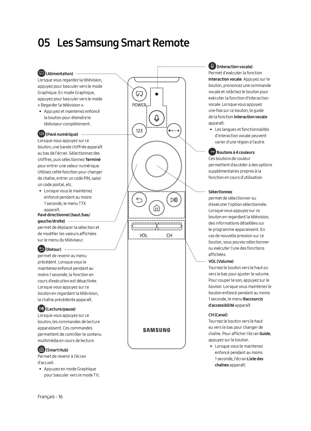 Samsung UE43LS003AUXZG, UE43LS003AUXXC, UE43LS003AUXZT, UE43LS003AUXXU manual Les Samsung Smart Remote 