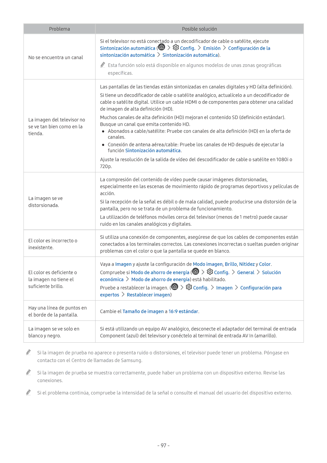 Samsung UE49M5505AKXXC No se encuentra un canal, La imagen se ve Acción, Distorsionada, Inexistente, La imagen no tiene el 