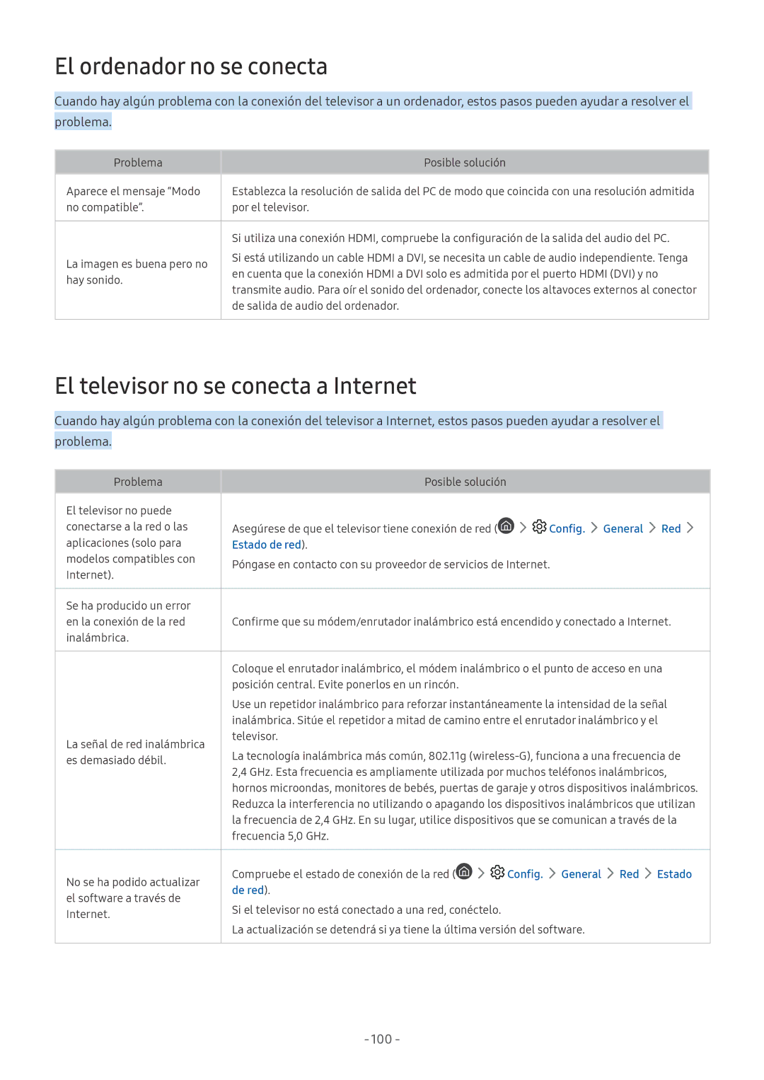 Samsung UE55M5605AKXXC, UE43M5502AKXXH, UE49M5502AKXXH El ordenador no se conecta, El televisor no se conecta a Internet 