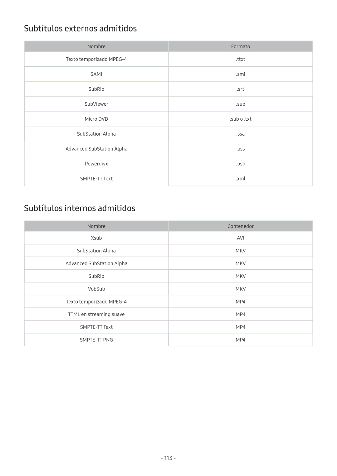 Samsung UE32M5575AUXXC, UE43M5502AKXXH, UE49M5502AKXXH manual Subtítulos externos admitidos, Subtítulos internos admitidos 