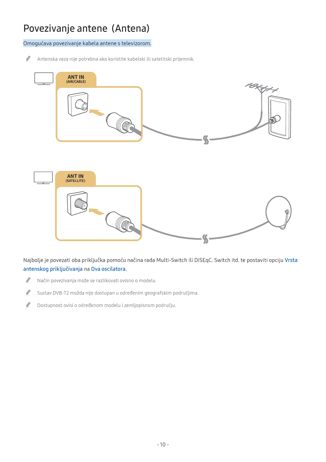 Samsung UE49M5572AUXXH, UE43M5522AKXXH manual Povezivanje antene Antena, Antenskog priključivanja na Dva oscilatora 