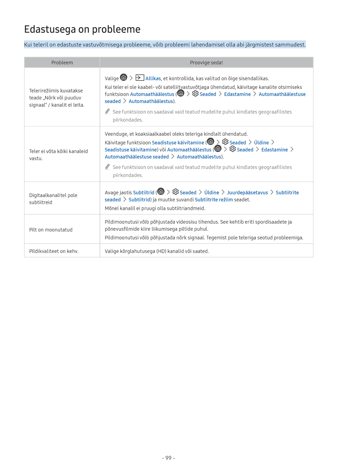 Samsung UE32M5502AKXXH manual Edastusega on probleeme, Automaathäälestuse, Käivitage funktsioon Seadistuse käivitamine 