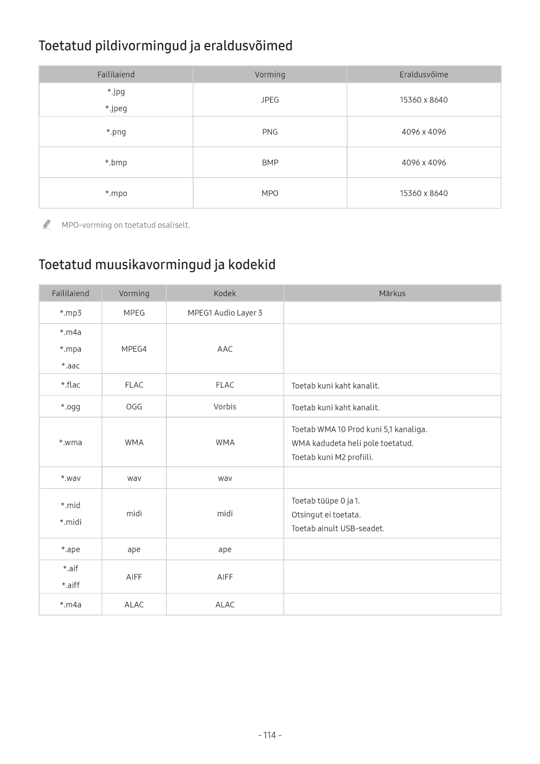 Samsung UE43M5522AKXXH, UE32M5522AKXXH manual Toetatud pildivormingud ja eraldusvõimed, Toetatud muusikavormingud ja kodekid 