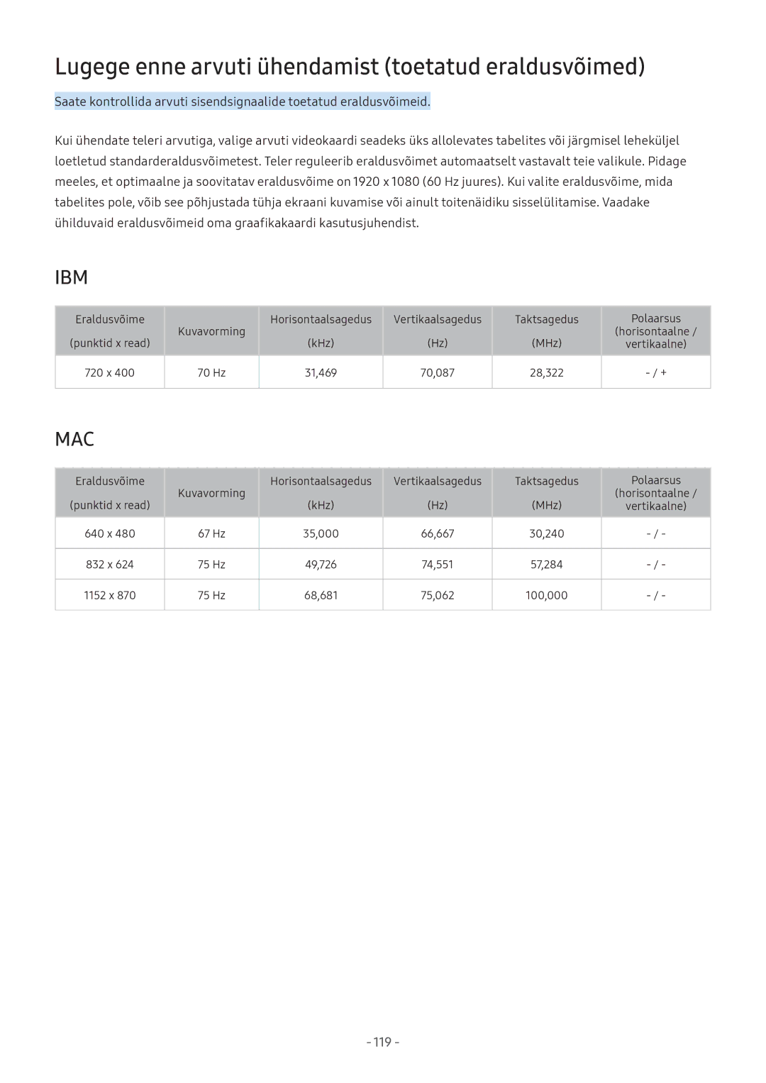 Samsung UE49M5522AKXXH, UE43M5522AKXXH, UE32M5522AKXXH manual Lugege enne arvuti ühendamist toetatud eraldusvõimed, Ibm 