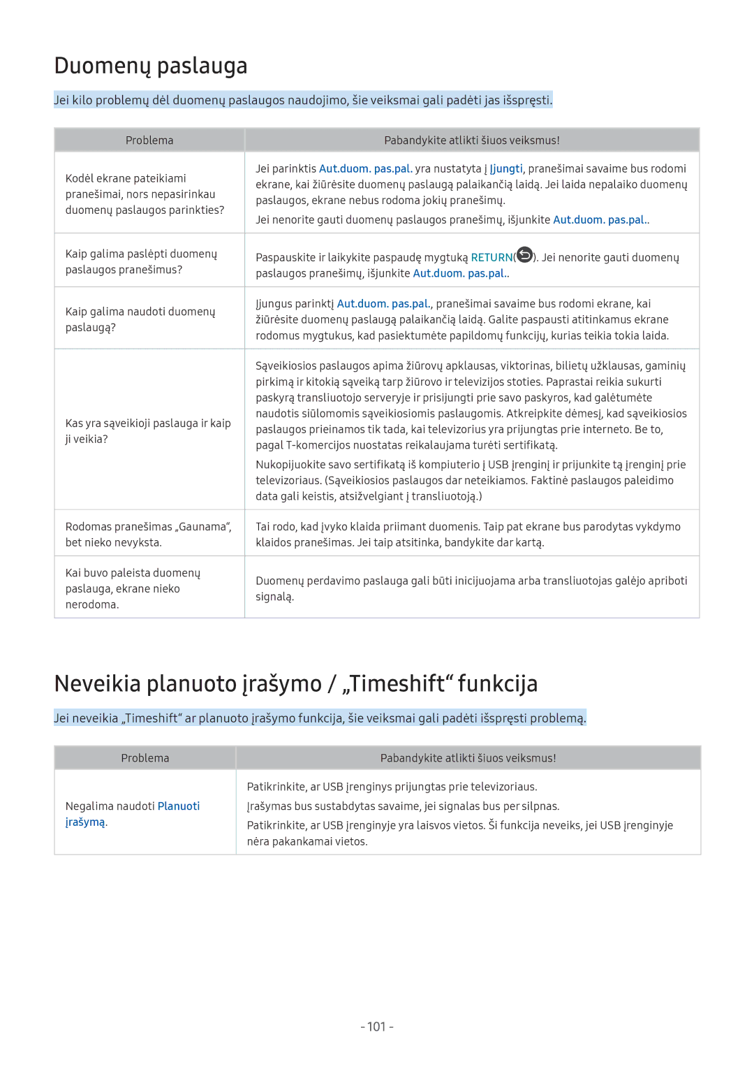 Samsung UE49M5522AKXXH, UE43M5522AKXXH, UE32M5522AKXXH Duomenų paslauga, Neveikia planuoto įrašymo / „Timeshift funkcija 