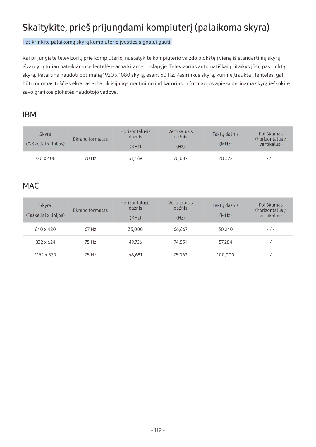 Samsung UE49M5522AKXXH, UE43M5522AKXXH, UE32M5522AKXXH manual Skaitykite, prieš prijungdami kompiuterį palaikoma skyra, Ibm 