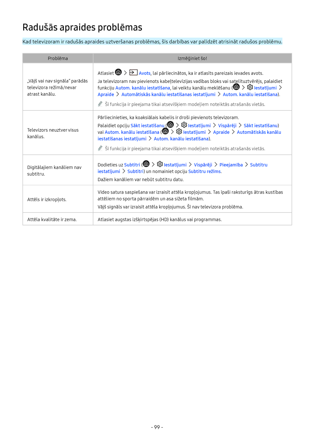 Samsung UE32M5502AKXXH manual Radušās apraides problēmas, Autom. kanālu iestatīšana, Sākt iestatīšanu, Iestatījumi Apraide 