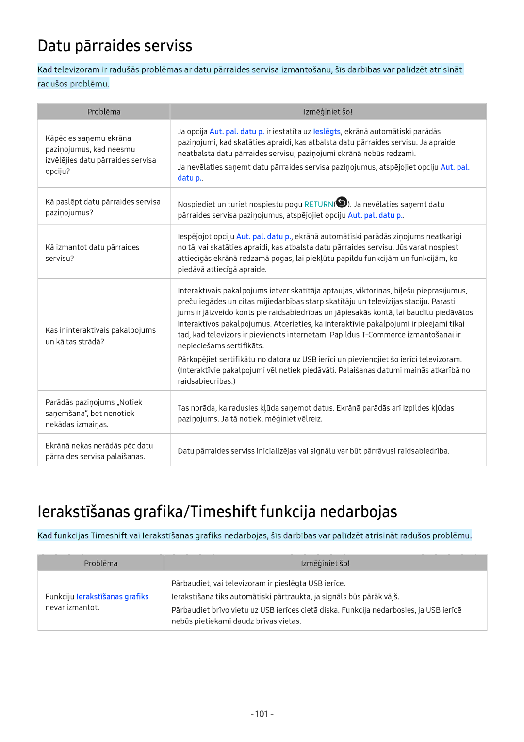 Samsung UE49M5522AKXXH, UE43M5522AKXXH manual Datu pārraides serviss, Ierakstīšanas grafika/Timeshift funkcija nedarbojas 