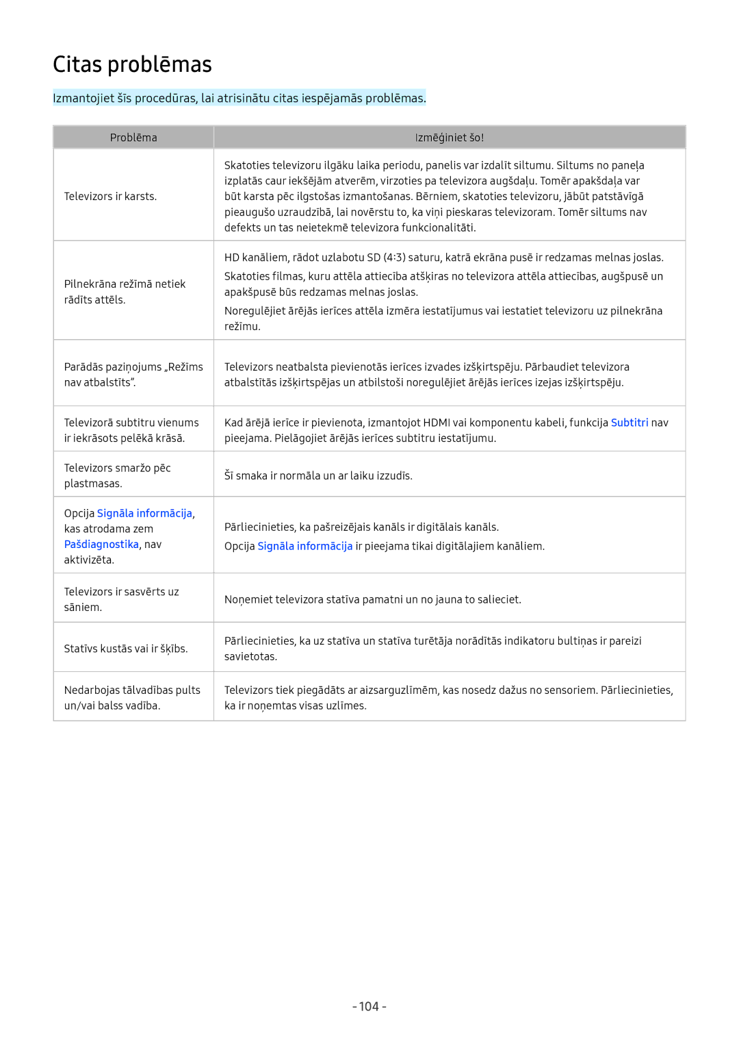 Samsung UE43M5502AKXXH, UE43M5522AKXXH Citas problēmas, Opcija Signāla informācija, Kas atrodama zem, Pašdiagnostika, nav 