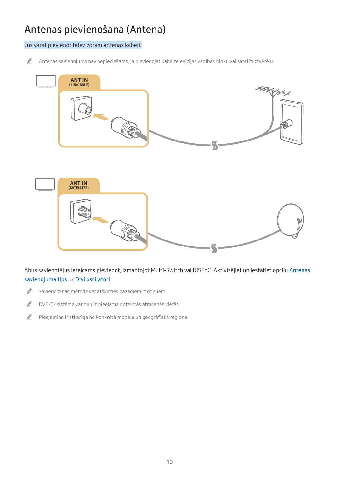 Samsung UE49M5502AKXXH, UE43M5522AKXXH, UE32M5522AKXXH Antenas pievienošana Antena, Savienojuma tips uz Divi oscilatori 