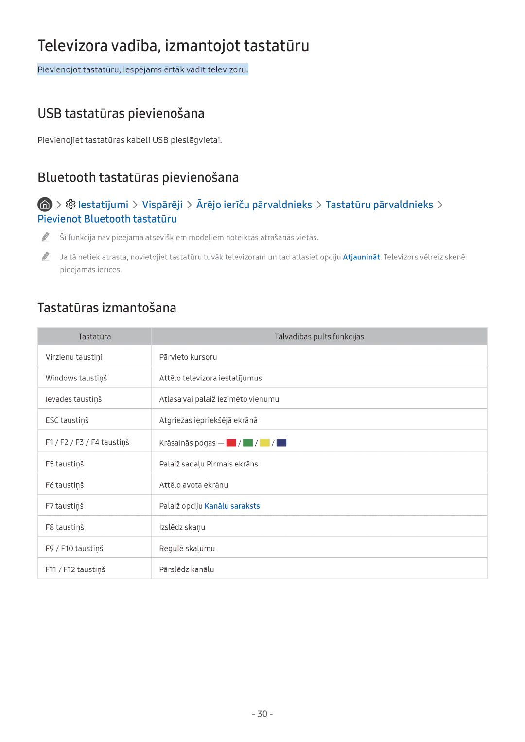 Samsung UE43M5522AKXXH manual Televizora vadība, izmantojot tastatūru, USB tastatūras pievienošana, Tastatūras izmantošana 