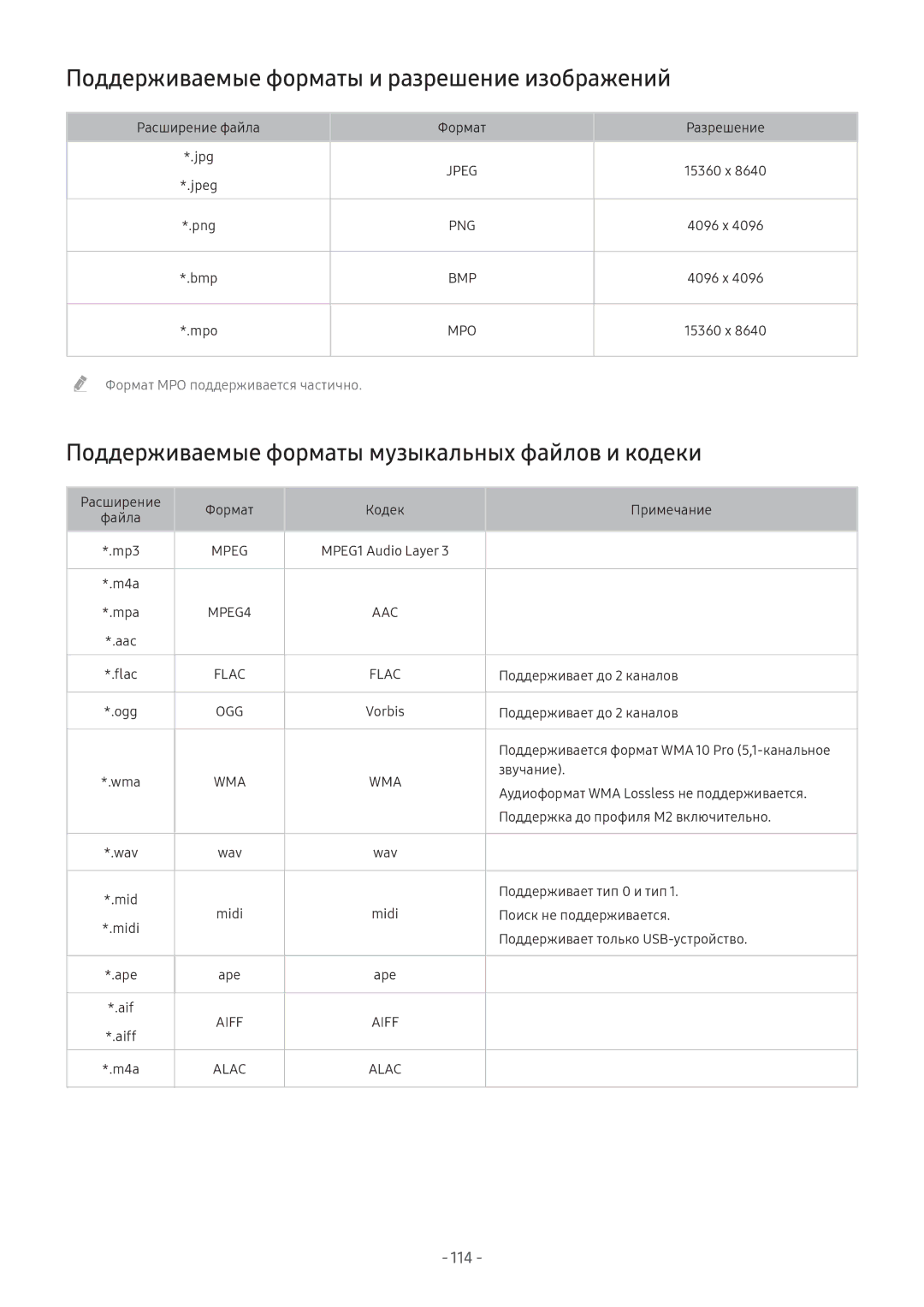 Samsung UE43M5500AUXRU Поддерживаемые форматы и разрешение изображений, Поддерживаемые форматы музыкальных файлов и кодеки 