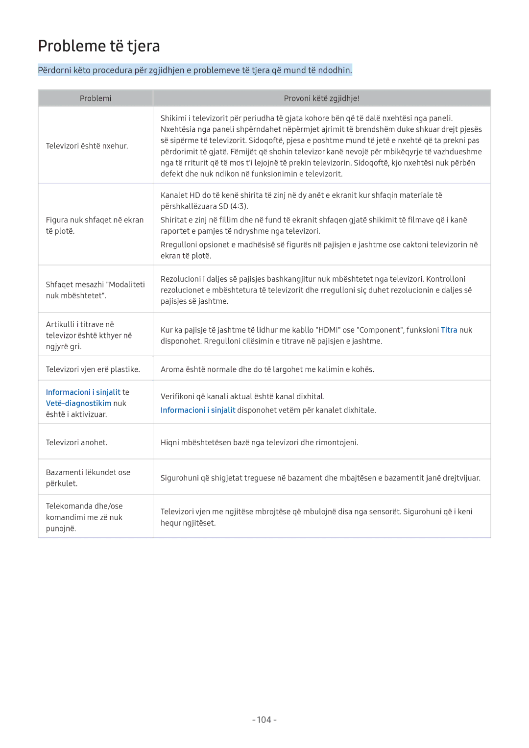 Samsung UE55M5572AUXXH, UE43M5522AKXXH, UE32M5522AKXXH Probleme të tjera, Informacioni i sinjalit te, Vetë-diagnostikim nuk 