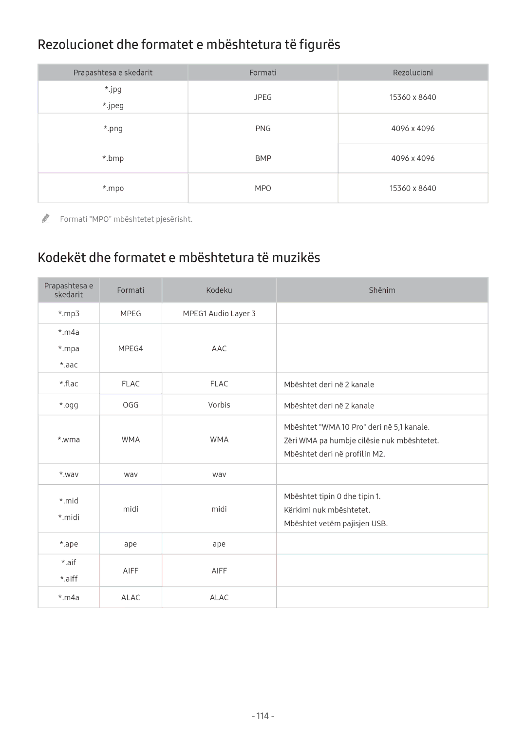 Samsung UE55M6372AUXXH Rezolucionet dhe formatet e mbështetura të figurës, Kodekët dhe formatet e mbështetura të muzikës 