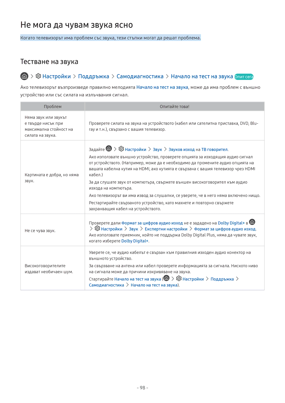 Samsung UE55M5502AKXXH manual Не мога да чувам звука ясно, Тестване на звука, Настройки Звук Звуков изход на ТВ говорител 