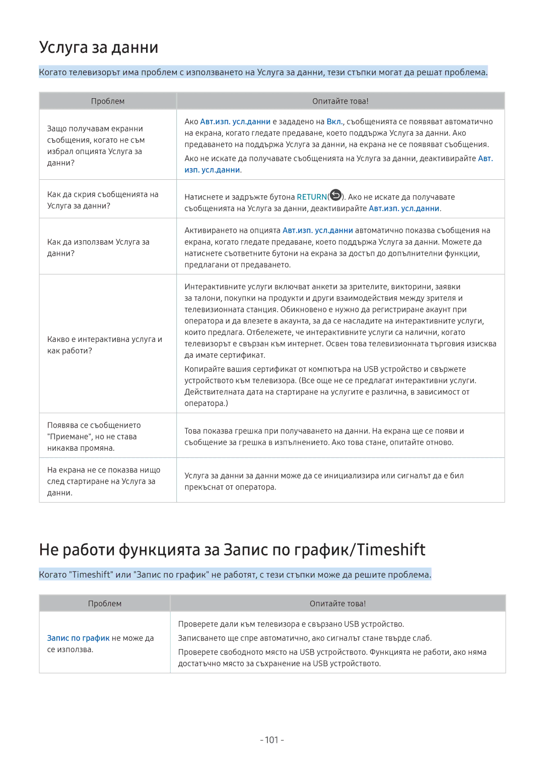 Samsung UE49M5512AKXXH, UE43M5602AKXXH Услуга за данни, Не работи функцията за Запис по график/Timeshift, Изп. усл.данни 