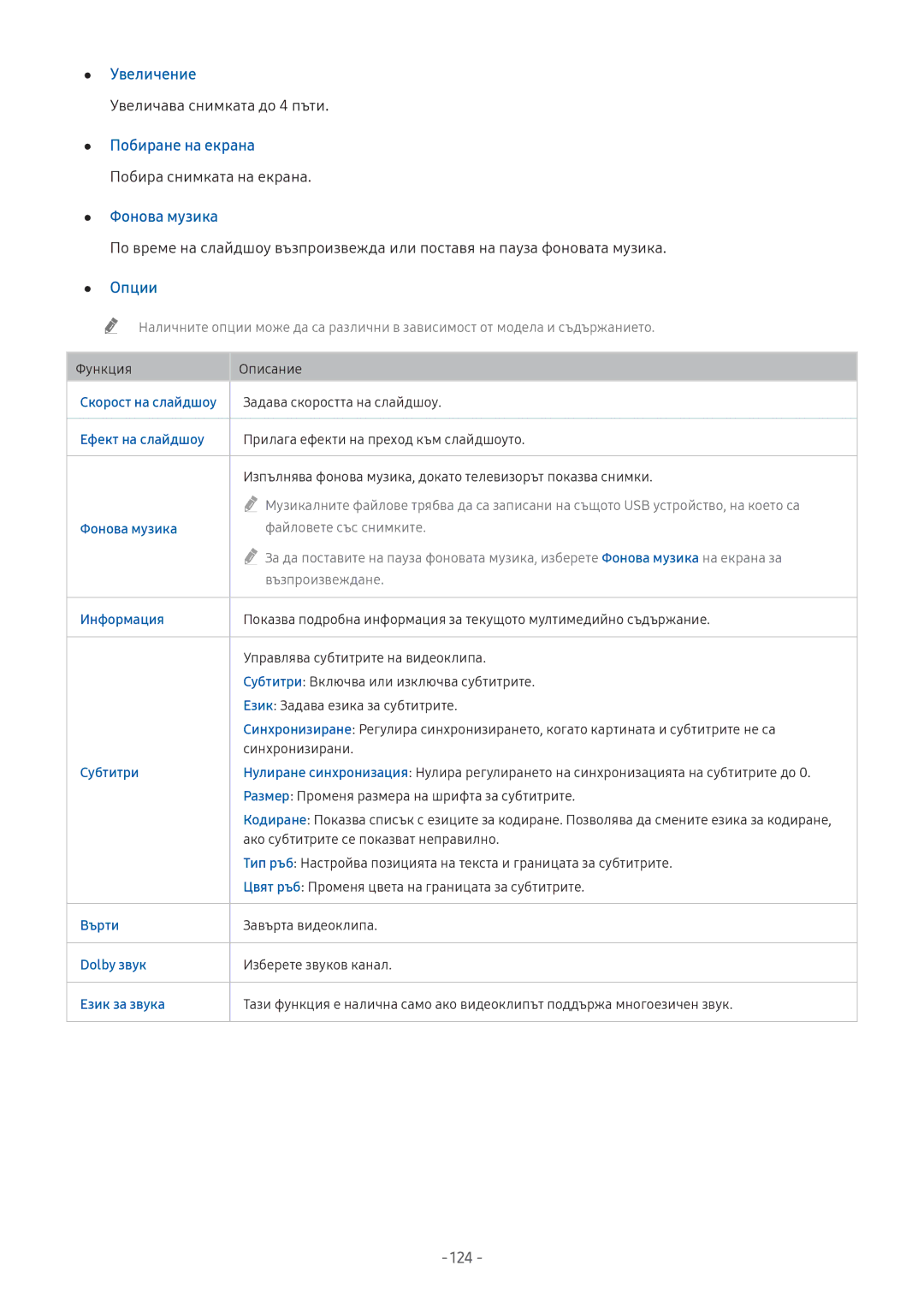 Samsung UE55M5512AKXXH, UE43M5602AKXXH, UE49M6302AKXXH, UE32M5602AKXXH Увеличение, Побиране на екрана, Фонова музика, Опции 