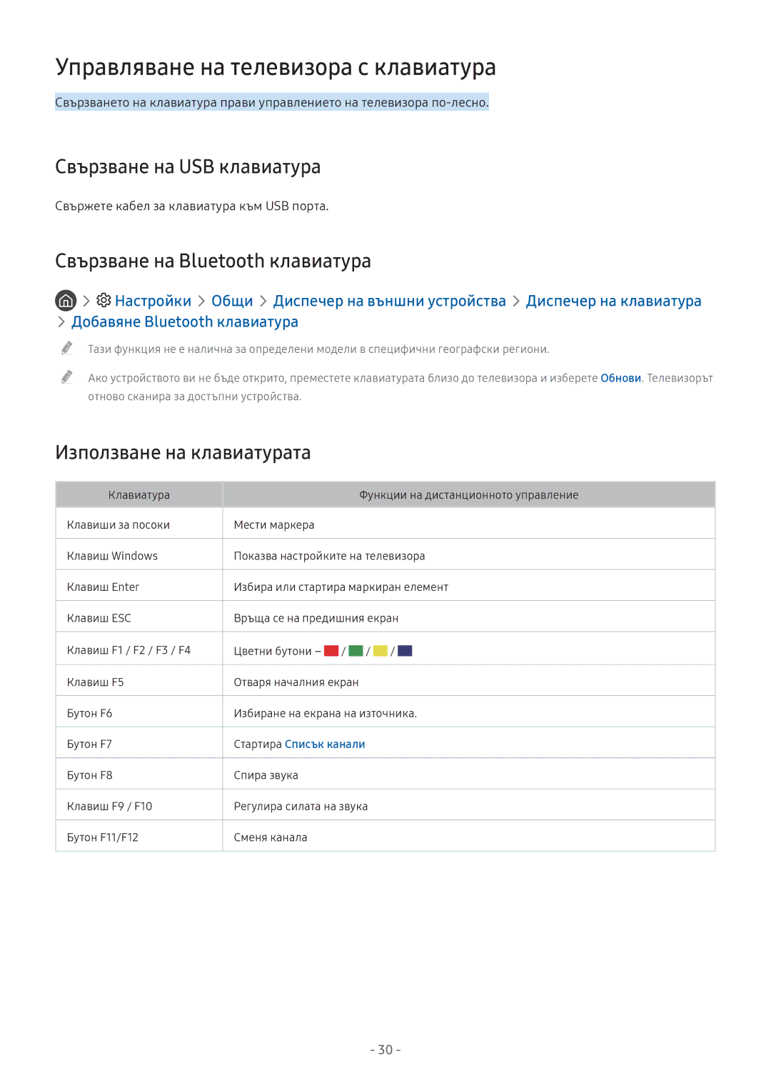 Samsung UE43M5502AKXXH Управляване на телевизора с клавиатура, Свързване на USB клавиатура, Използване на клавиатурата 