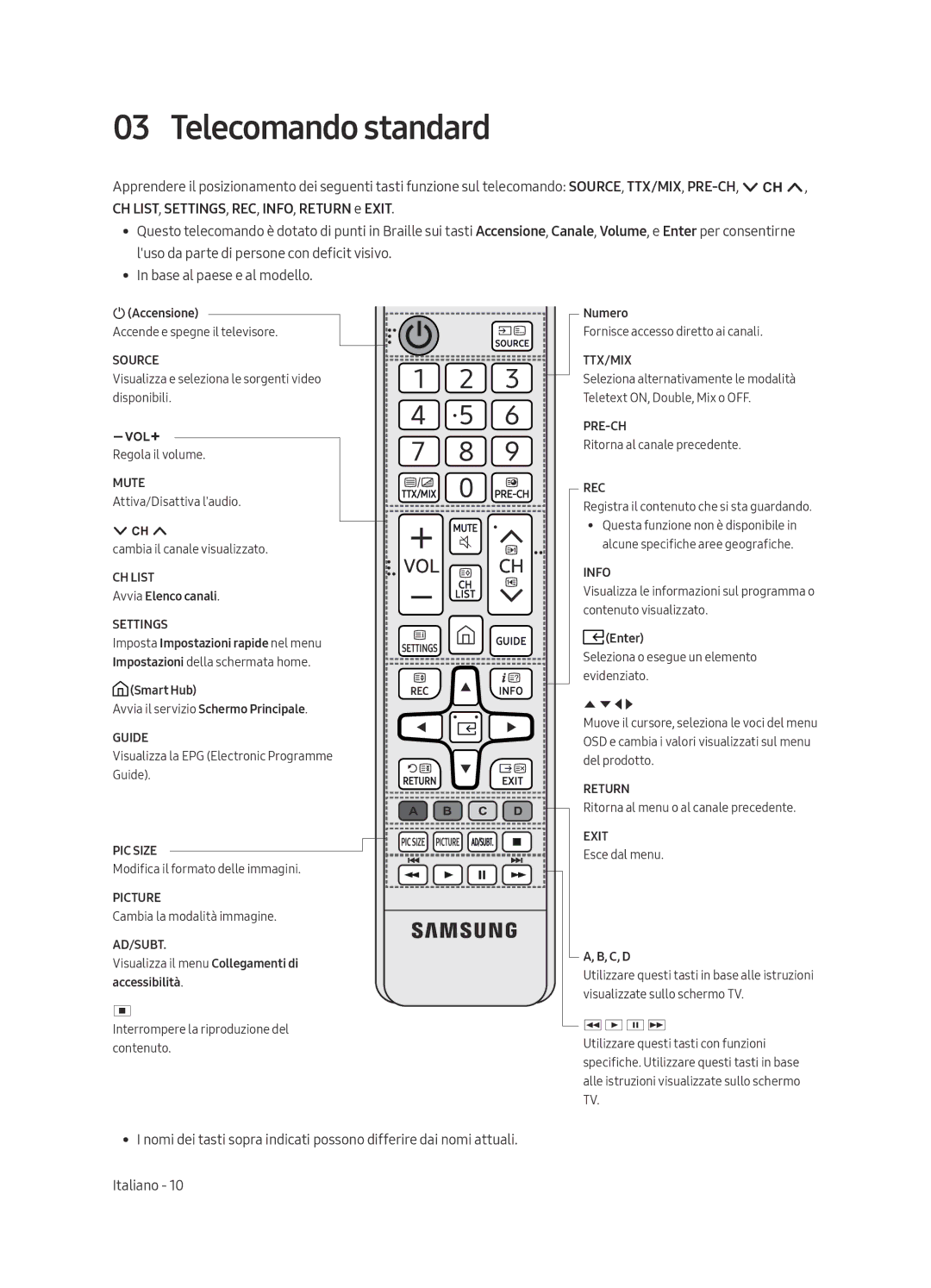 Samsung UE43MU6120KXZT, UE75MU6120KXZT, UE65MU6120KXZT, UE55MU6120KXZT, UE49MU6120KXZT, UE40MU6120KXZT Telecomando standard 