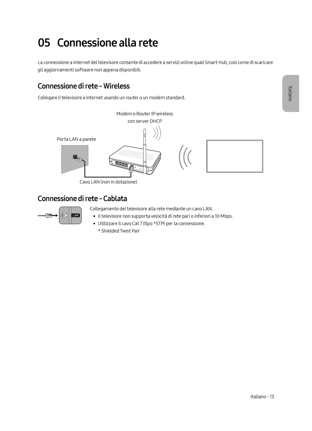 Samsung UE55MU6120KXZT, UE43MU6120KXZT Connessione alla rete, Connessione di rete Wireless, Connessione di rete Cablata 