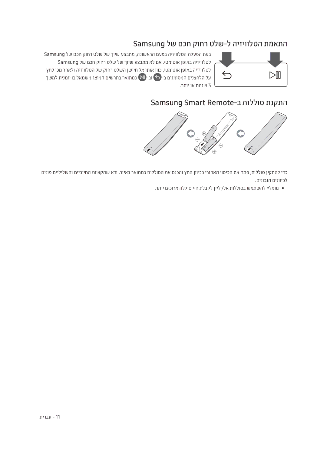 Samsung UE65MU7000UXSQ, UE43MU7000UXSQ manual Samsung לש םכח קוחר טלש-ל היזיוולטה תמאתה, Samsung Smart Remote-ב תוללוס תנקתה 