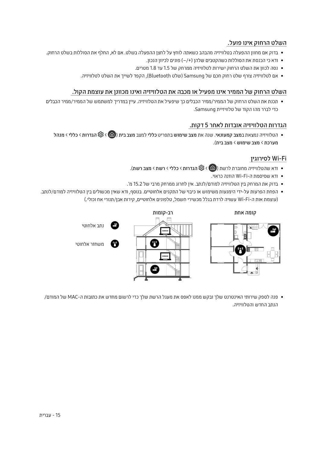 Samsung UE50MU7000UXSQ, UE43MU7000UXSQ לעופ וניא קוחרה טלשה, תוקד 5 רחאל תודבוא היזיוולטה תורדגה, ןיגוריסל Wi-Fi, תחא המוק 