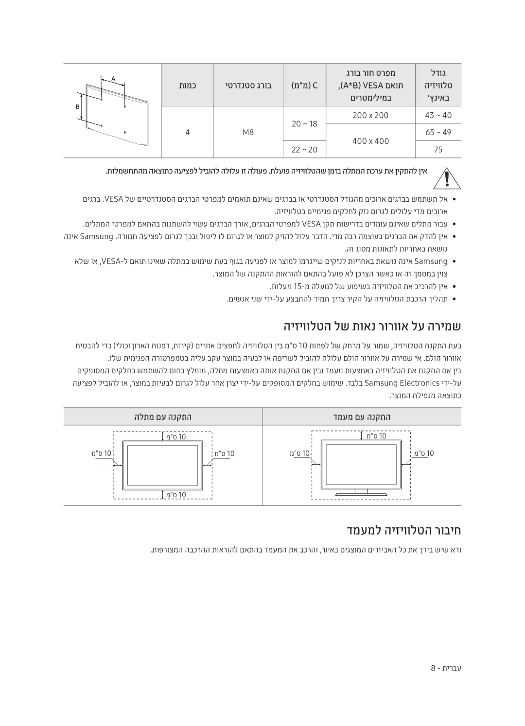 Samsung UE75MU7000UXSQ, UE43MU7000UXSQ, UE40MU7000UXSQ manual היזיוולטה לש תואנ רורווא לע הרימש, דמעמל היזיוולטה רוביח 