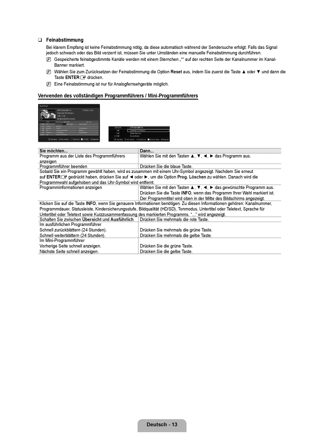 Samsung UE46B7090WWXZG, UE40B7090WWXZG manual Feinabstimmung, Sie möchten Dann, Drücken Sie mehrmals die rote Taste 