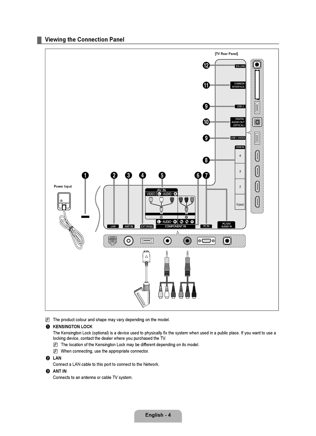 Samsung UE46B7090WWXZG manual Viewing the Connection Panel, Product colour and shape may vary depending on the model 