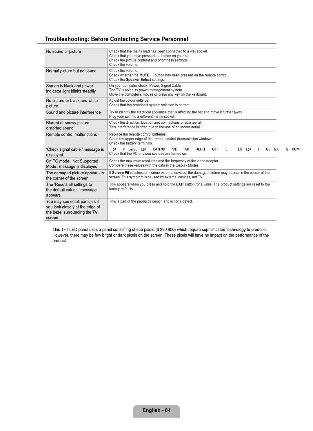 Samsung UE46B7090WWXZG, UE40B7090WWXZG manual Troubleshooting Before Contacting Service Personnel 