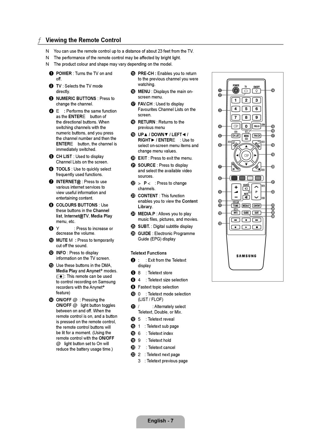 Samsung UE40B7090WWXZG, UE46B7090WWXZG Viewing the Remote Control, English , Numeric Buttons Press to change the channel 