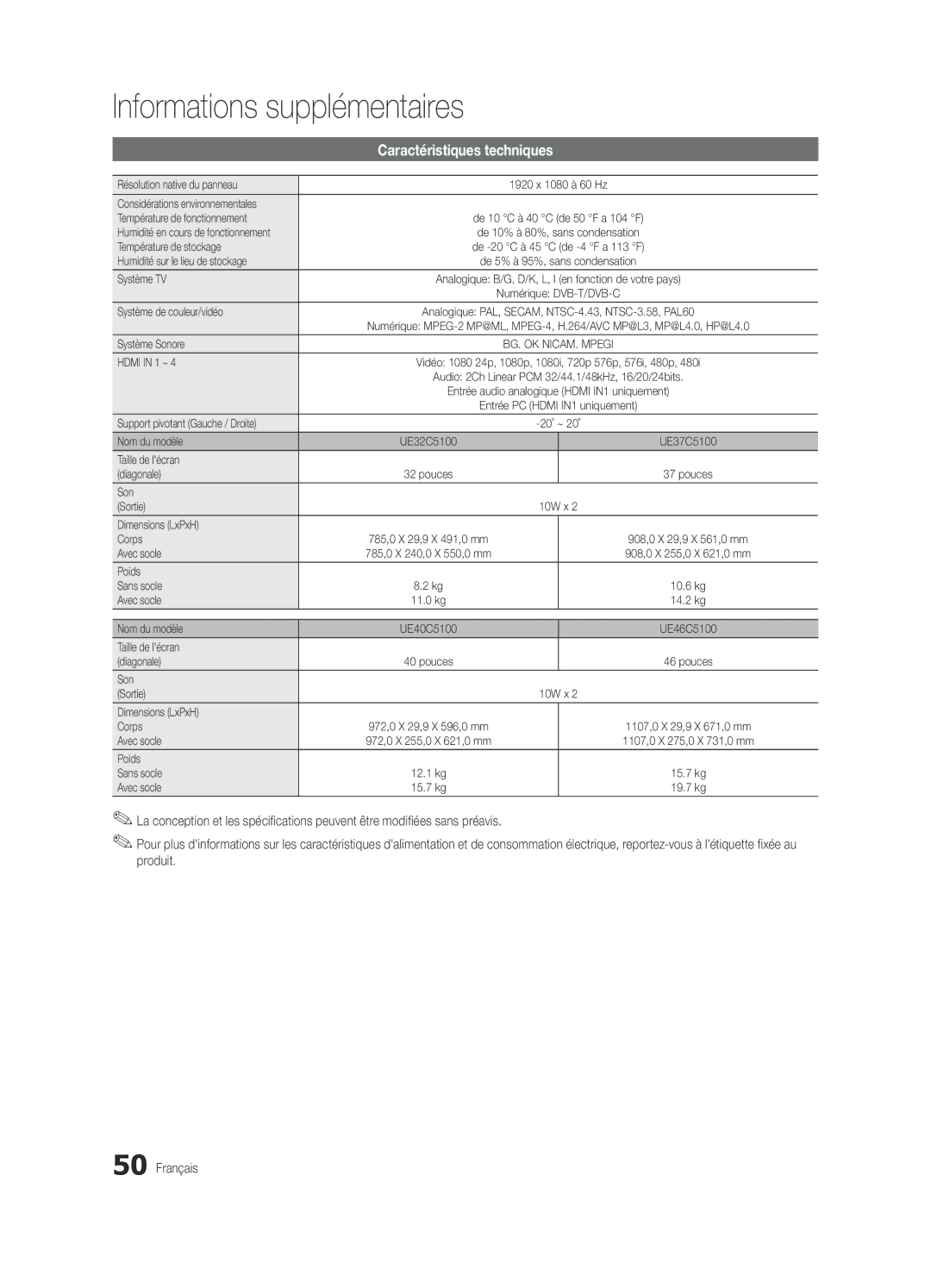 Samsung UE32C5100QWXZG, UE46C5100QWXZG, UE40C5100QWXZG, UE37C5100QWXZG, UE46C5100QWXXC manual Caractéristiques techniques 