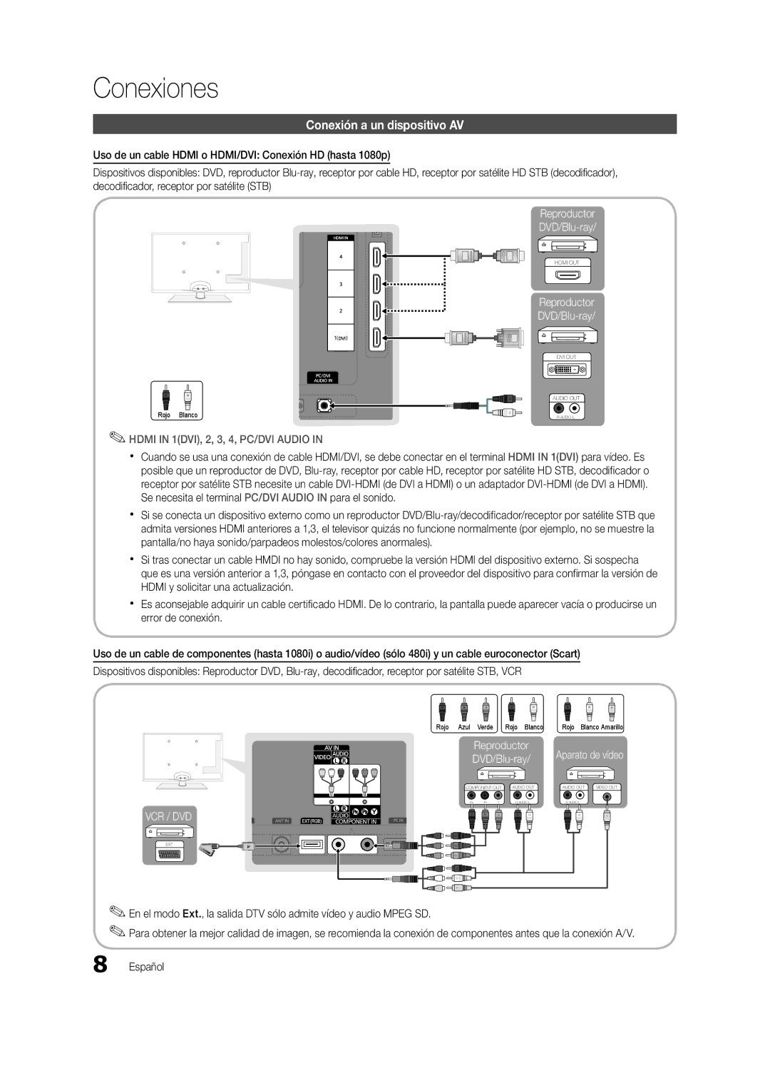 Samsung UE46C5100QWXZG, UE32C5100QWXZG, UE40C5100QWXZG, UE37C5100QWXZG manual Conexiones, Conexión a un dispositivo AV 