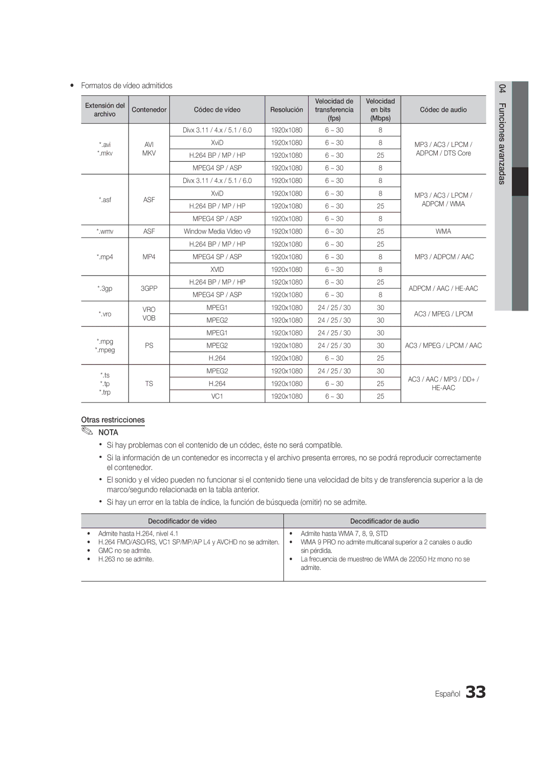 Samsung UE40C5100QWXXC, UE46C5100QWXZG manual Yy Formatos de vídeo admitidos, Extensión del Velocidad de, Resolución, Admite 