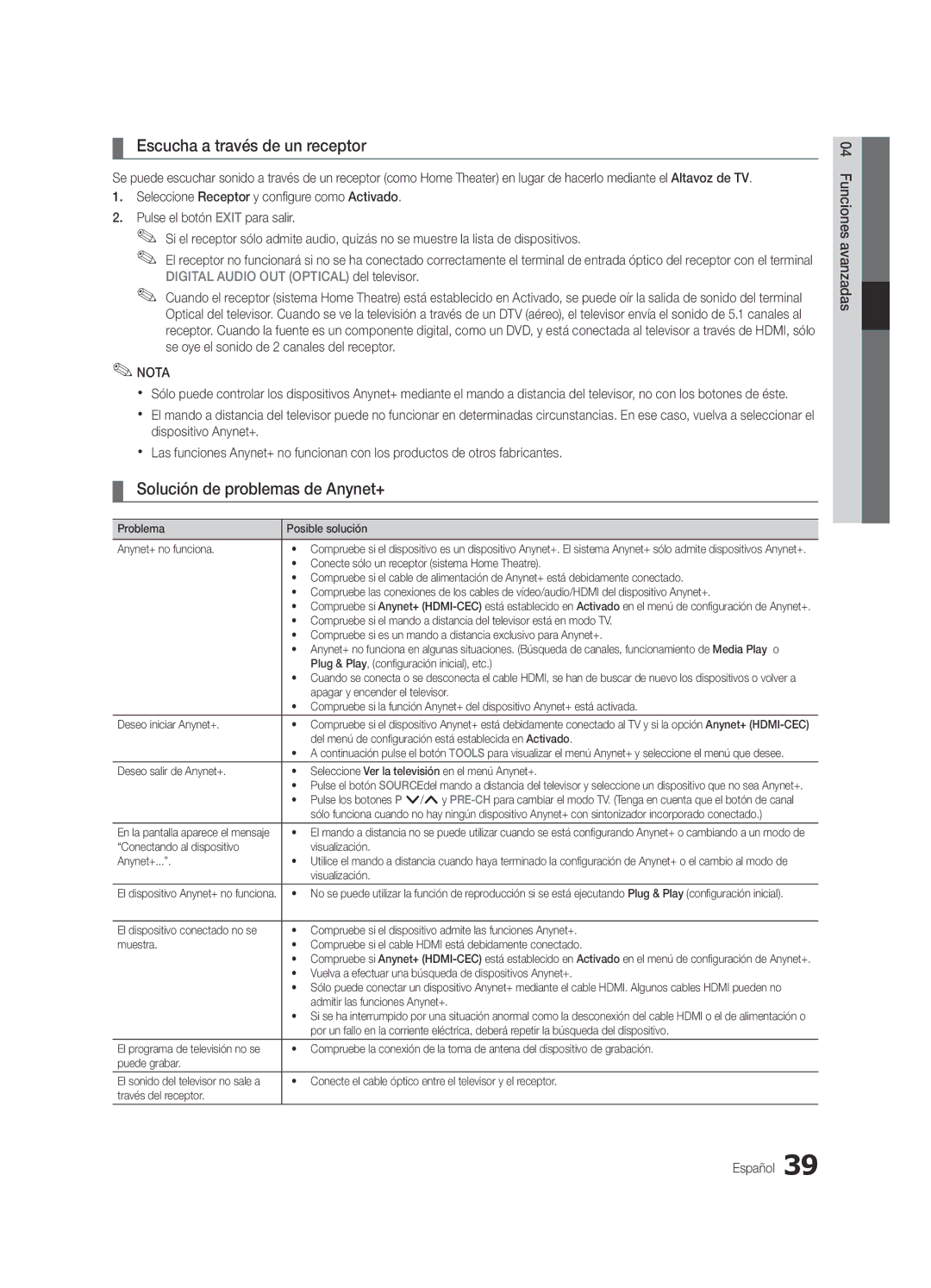 Samsung UE46C5100QWXXC, UE46C5100QWXZG, UE32C5100QWXZG Escucha a través de un receptor, Solución de problemas de Anynet+ 