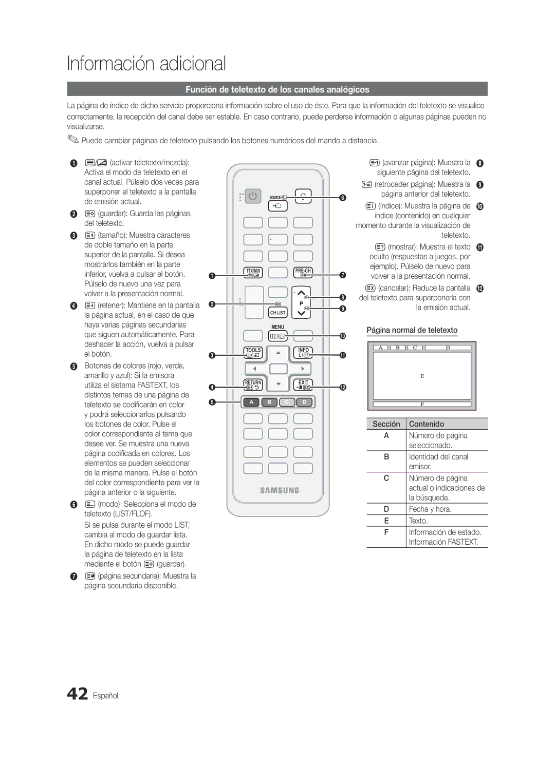 Samsung UE40C5100QWXXC, UE46C5100QWXZG manual Información adicional, Función de teletexto de los canales analógicos 