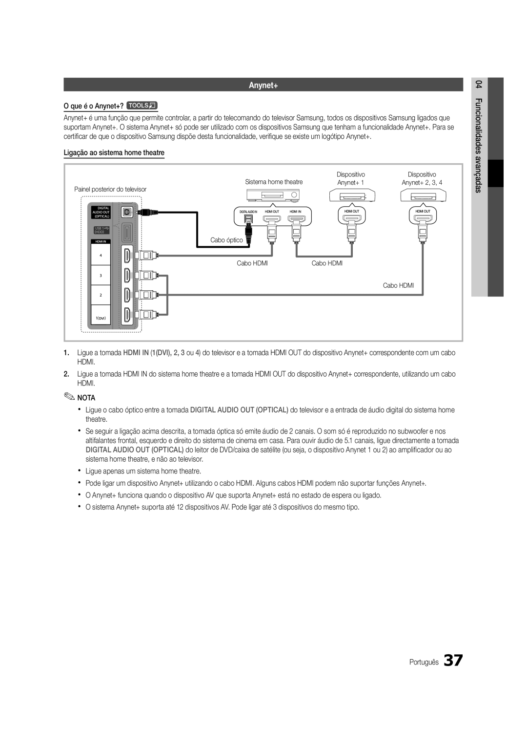 Samsung UE40C5100QWXXC manual Que é o Anynet+? t, Ligação ao sistema home theatre, Xx Ligue apenas um sistema home theatre 