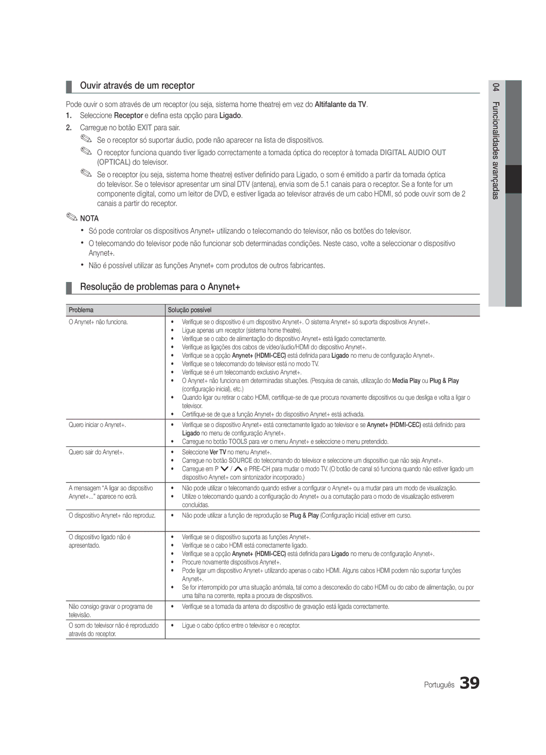 Samsung UE46C5100QWXZG, UE32C5100QWXZG, UE40C5100QWXZG Ouvir através de um receptor, Resolução de problemas para o Anynet+ 