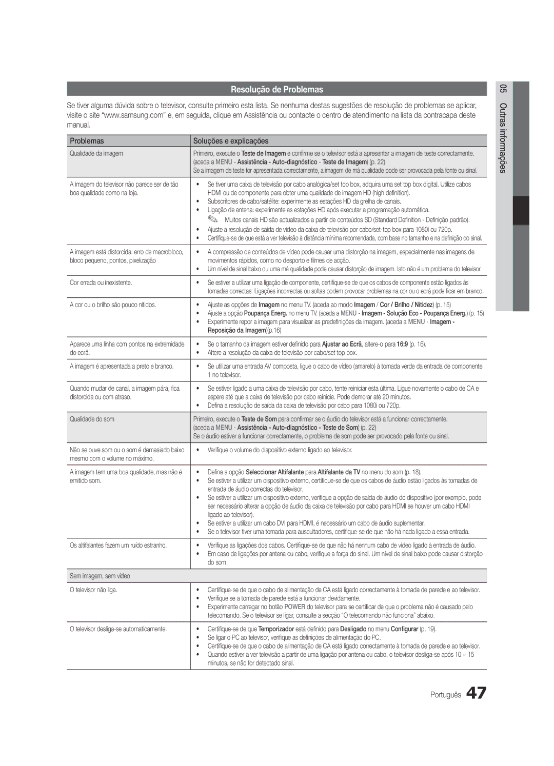 Samsung UE46C5100QWXXU, UE46C5100QWXZG, UE32C5100QWXZG manual Resolução de Problemas, Problemas Soluções e explicações 