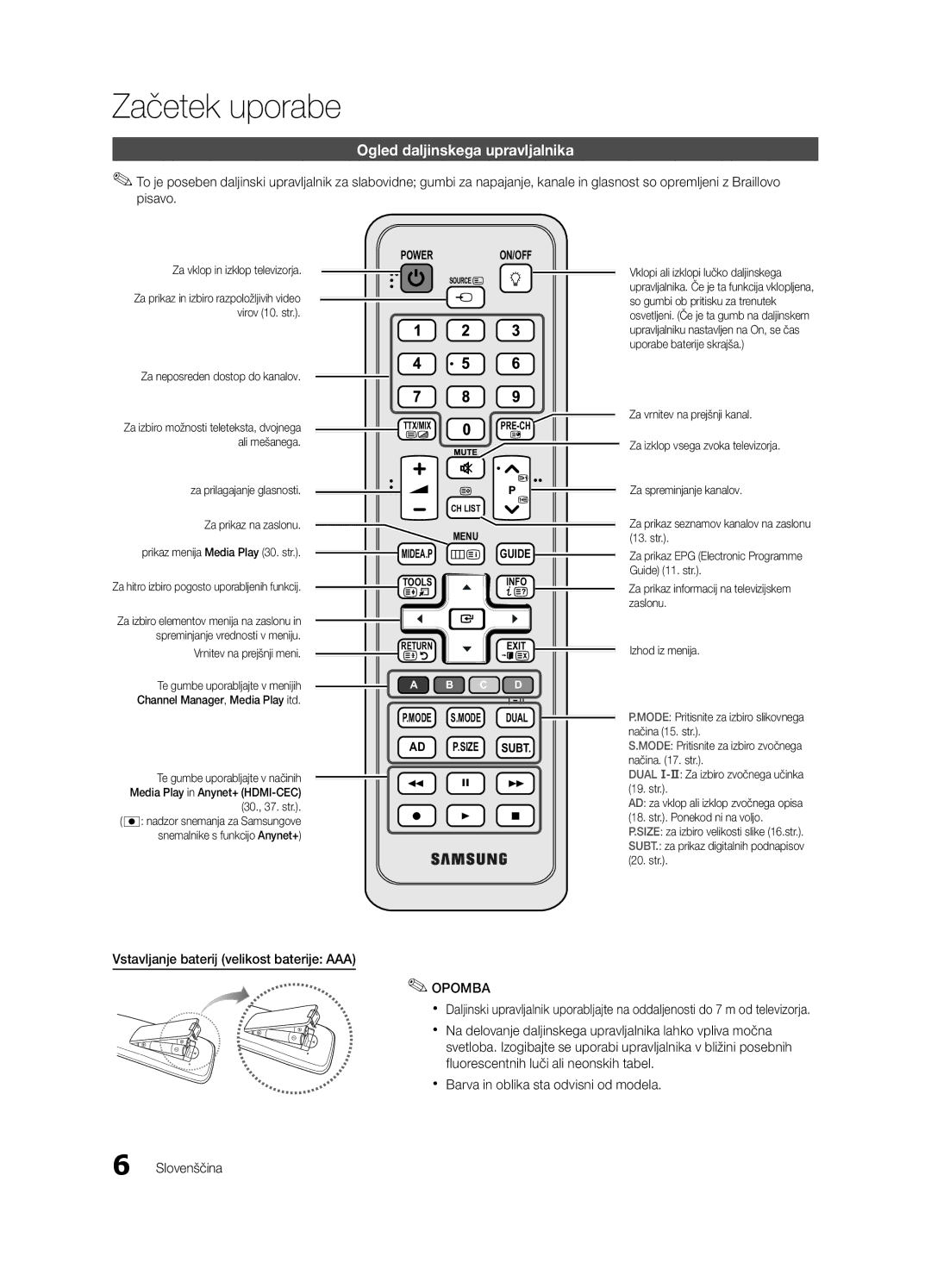 Samsung UE46C5100QWXXU, UE46C5100QWXZG manual Ogled daljinskega upravljalnika, Vstavljanje baterij velikost baterije AAA 