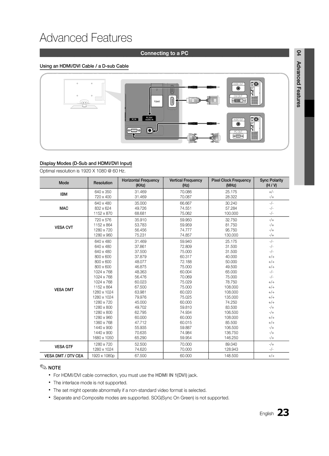 Samsung UE37C5100QWXXC manual Advanced Features, Connecting to a PC, Using an HDMI/DVI Cable / a D-sub Cable, Mode, +/+ 