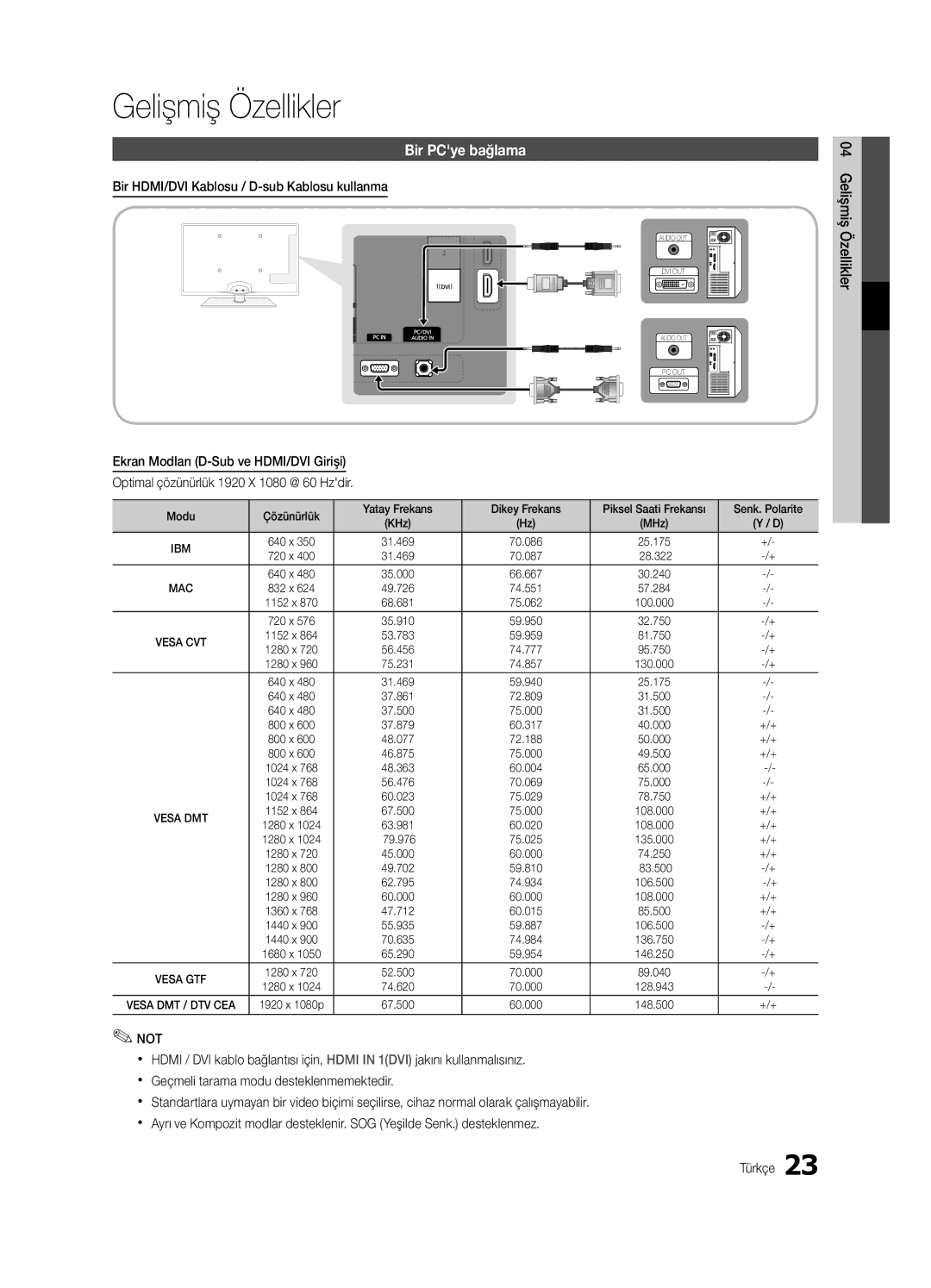 Samsung UE37C5100QWXZG manual Gelişmiş Özellikler, Bir PCye bağlama, Bir HDMI/DVI Kablosu / D-sub Kablosu kullanma 