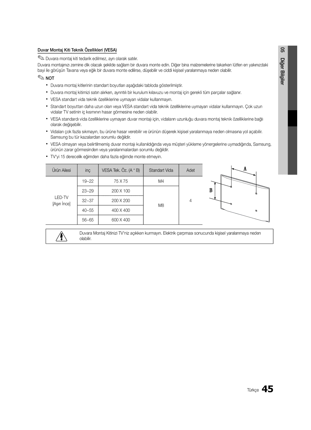 Samsung UE40C5100QWXXC, UE46C5100QWXZG, UE32C5100QWXZG manual Standart Vida Adet, Vesa Tek. Öz. a * B, 19~22 75 X 23~29 200 X 