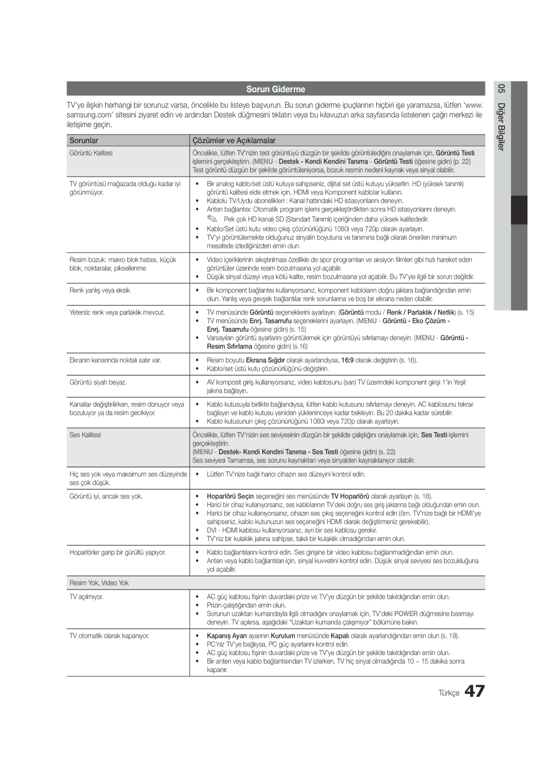 Samsung UE46C5100QWXZG, UE32C5100QWXZG manual Sorun Giderme, Sorunlar Çözümler ve Açıklamalar, 05 Diğer Bilgiler Türkçe 
