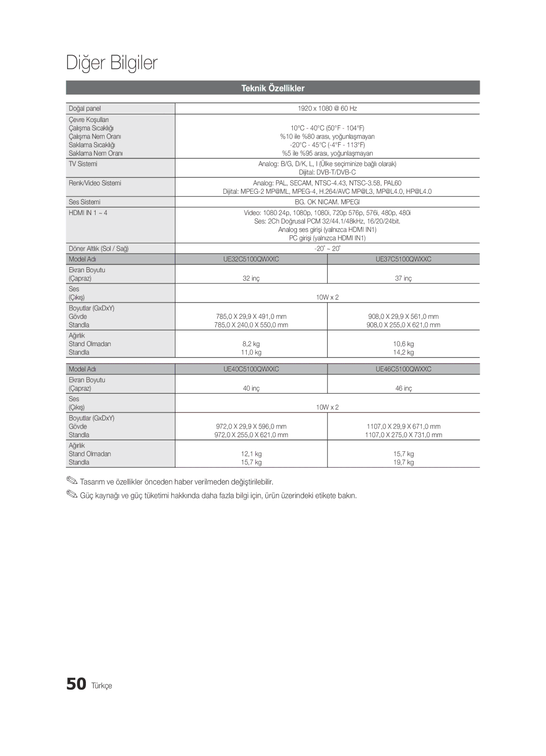 Samsung UE37C5100QWXZG, UE46C5100QWXZG, UE32C5100QWXZG, UE40C5100QWXZG, UE46C5100QWXXC, UE37C5100QWXXC manual Teknik Özellikler 